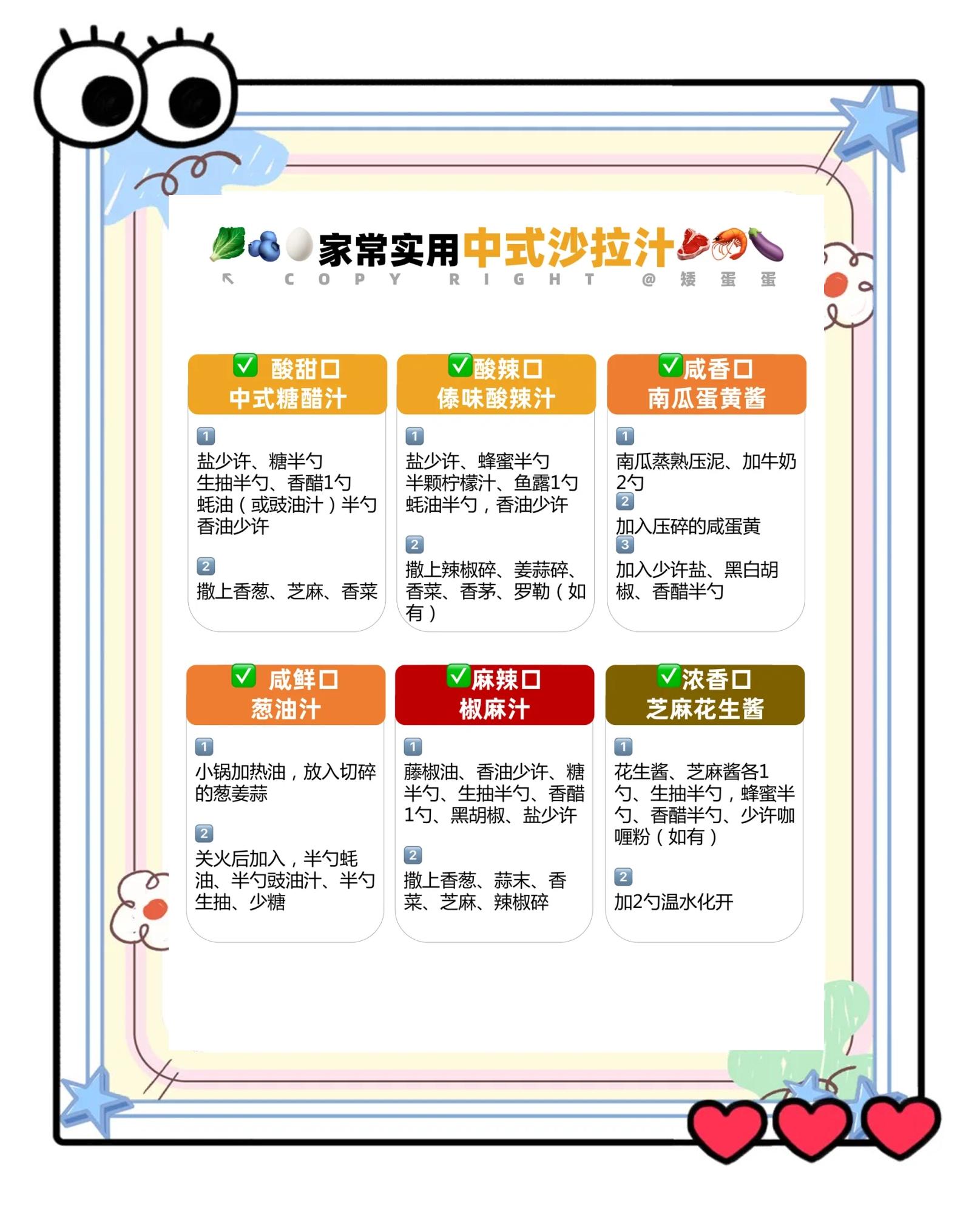 凉拌糖醋汁怎么调